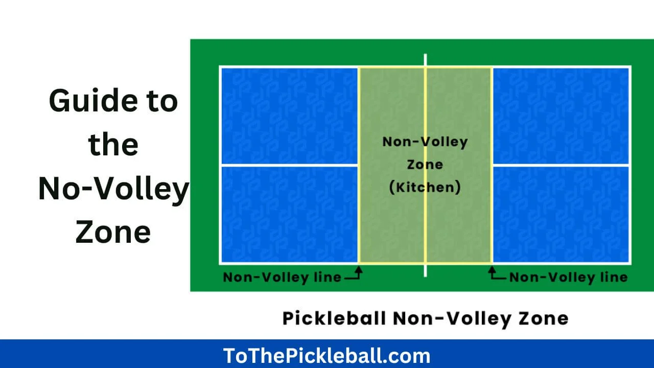 The Kitchen in Pickleball A Definitive Guide to the No-Volley Zone