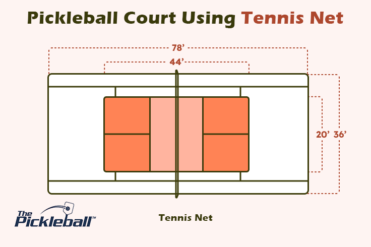 pickleball court using tennis net